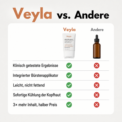 Veylla™ Haarwuchsserum